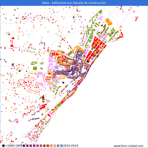 Desarrollo urbanístico por décadas