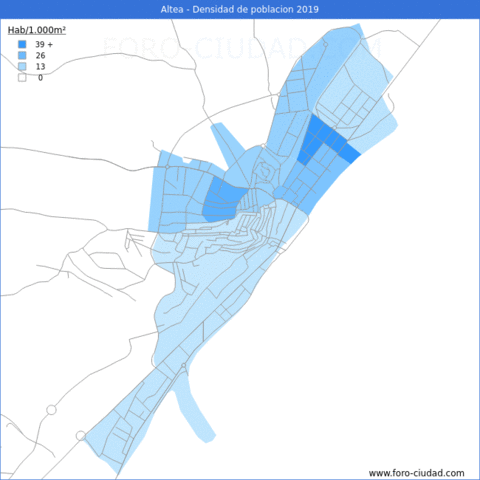 Densidad de población actual