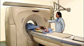 Timeline: Historia de TC