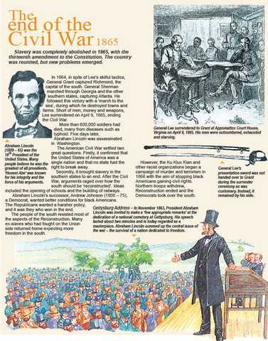 US Civil War Ends, and the US Experiences a Technological Boom