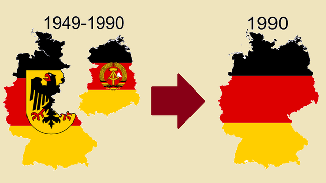 Riunificazione Germania