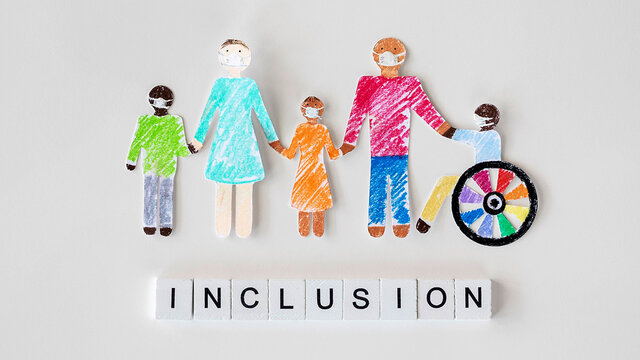 Principios de la Educación Inclusiva