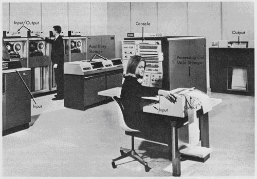 IBM 360