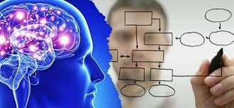 Neuropsicología cognitiva