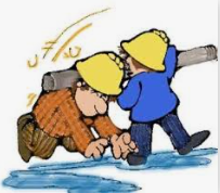 Creación de lineamientos para el sistema de riesgos profesionales