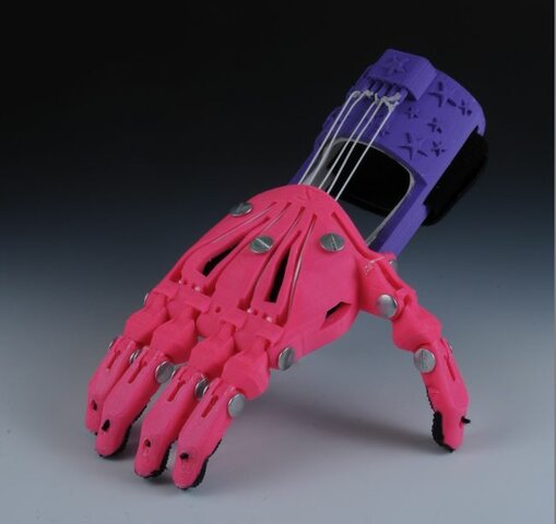 Actualidad de la Impresion 3D