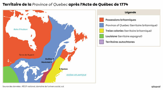 L'acte de Québec