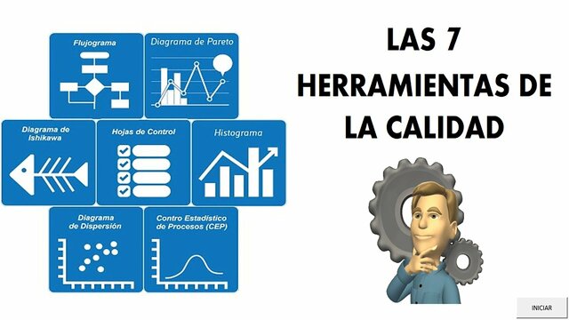 7 herramientas del control de la calidad