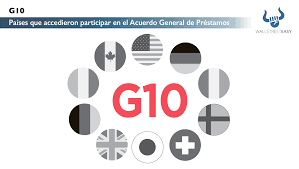 Acuerdo General G/10/2001