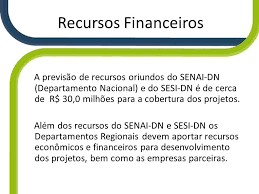 Recursos Financeiros: