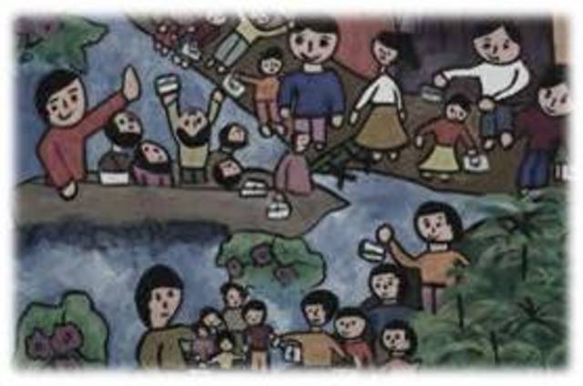 Teoría Histórico-Cultural de los Fenómenos Psicológicos de Vygotsky