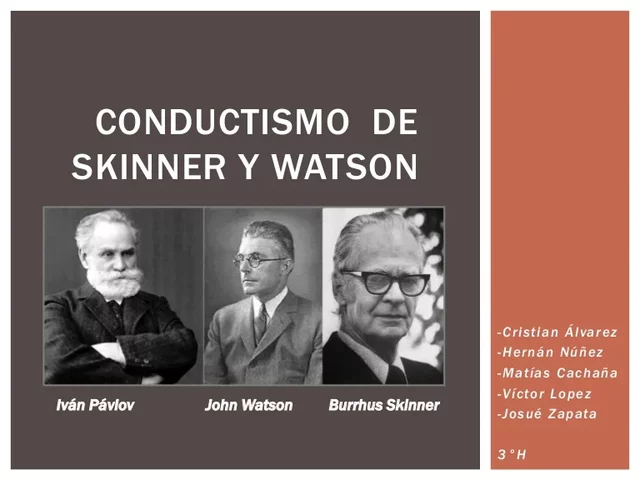 Pedagogía Conductista (Siglo XIX)