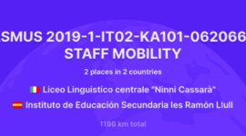 Timeline: Erasmus 2019-1-IT02-KA101-062066KA1 STAFF MOBILITY Wo.R.L.D. Work related learning development