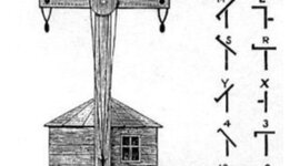 Timeline: Creación y evolución de la telegrafía óptica