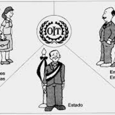 Timeline: HISTORIA DE LA SEGURIDAD Y SALUD EN EL TRABAJO