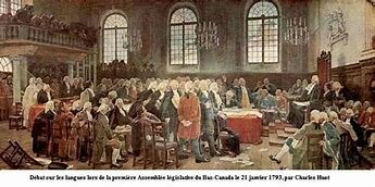 Début du régime britannique