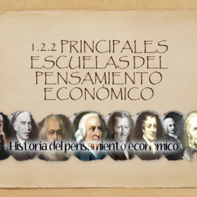 Timeline: LíneaDeTiempo_Stephania Montserrat Ruvalcaba Plazzola