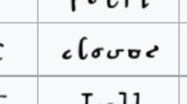 Timeline: Saberes abstractos exactos