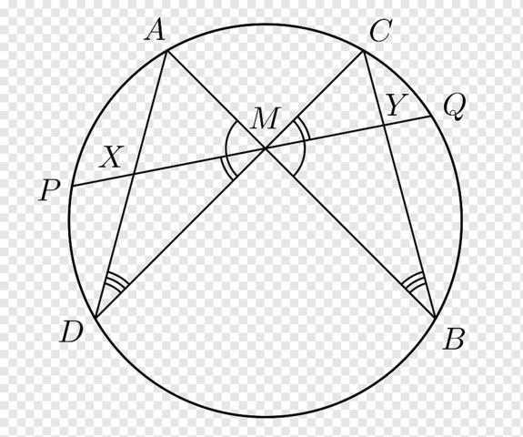 Geometría Euclidiana