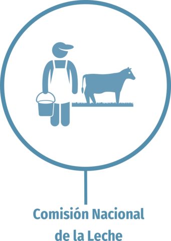 Abasto popular y Subsidio a la producción de alimentos.