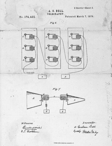 Alexander Bell invents the telephone