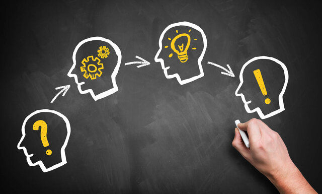 Fielder y Garcia Teoría de los Recursos Cognitivos