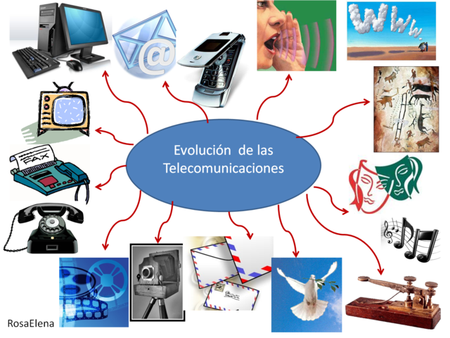 Tecnologías de la información