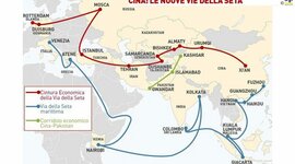 Timeline: Testimonianze dell'antica Cina