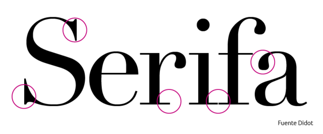 La tipografía de Garamond