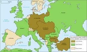 The bismarckian systems of alliance