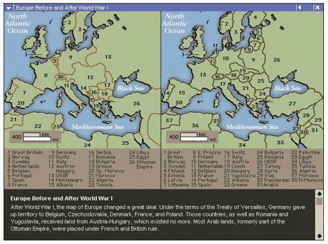 Europe, before and after