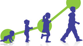 Timeline: Infancia y adolescencia en el tiempo