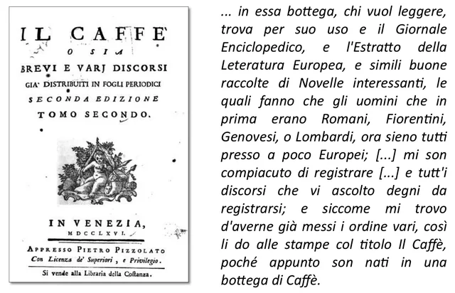 Il caffè