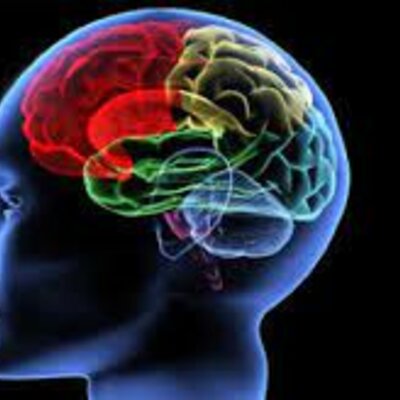 Timeline: Η Ψυχολογία μέσα στα χρόνια