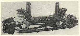 The first coil spring suspension system was invented