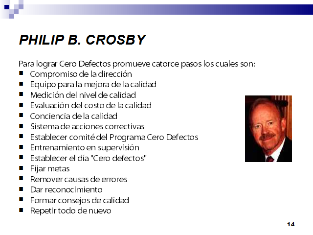 PHILIP CROSBY