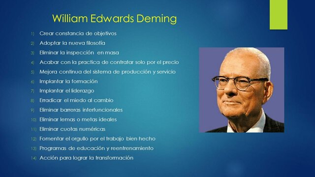 EDWARD DEMING