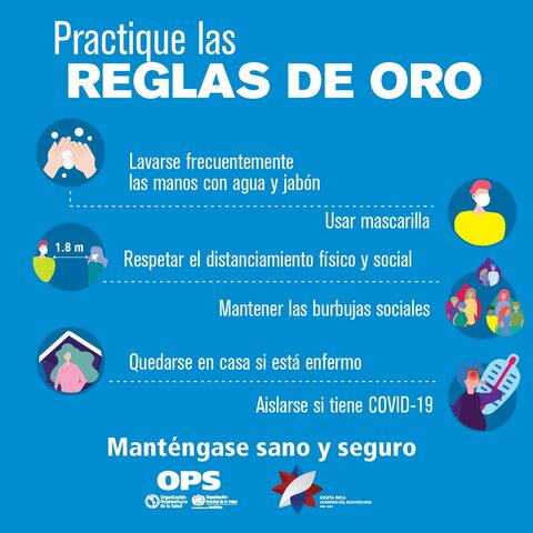 Reglas que hicieron para el covid