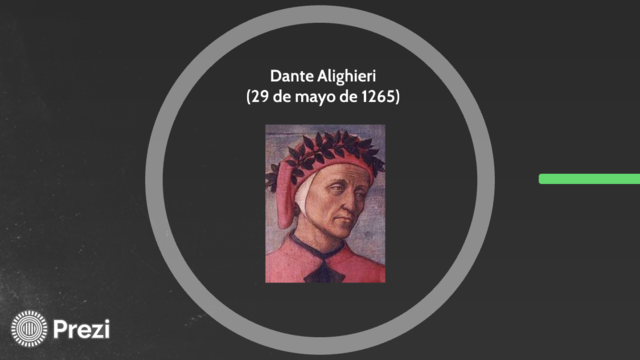 Problematicas del renacimiento