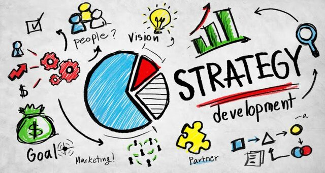 Creación de la investigación de mercados.