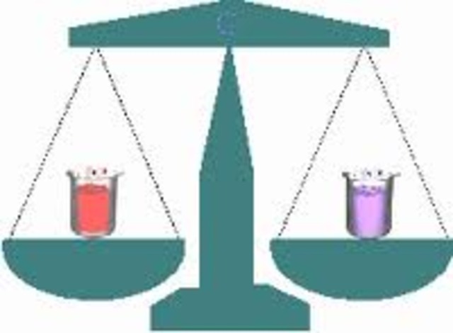 Law of Conservation of Mass