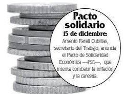 Pacto de solidaridad económica