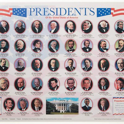 Timeline: First 10 Elected Presidents of the United States