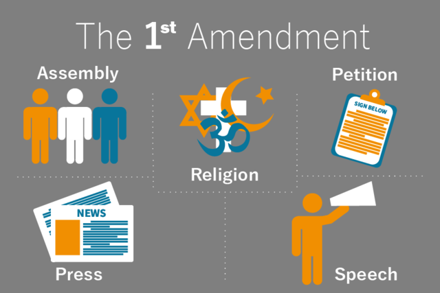 First Amendment