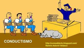 1910   Modelo Conductista