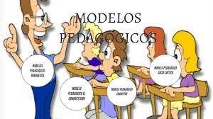 1984 Conceptualización de los Modelos Pedagógicos