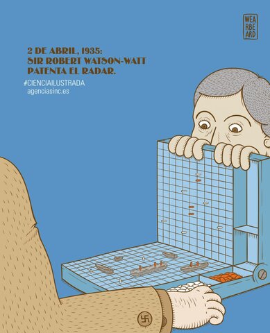 El radar, espía de Hitler