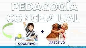2002 Pedagogía Conceptual