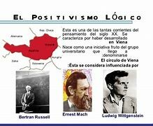 SIGLO XIX POSITIVISMO LOGICO