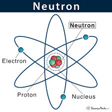 Sir Chadwick discovered the neutron